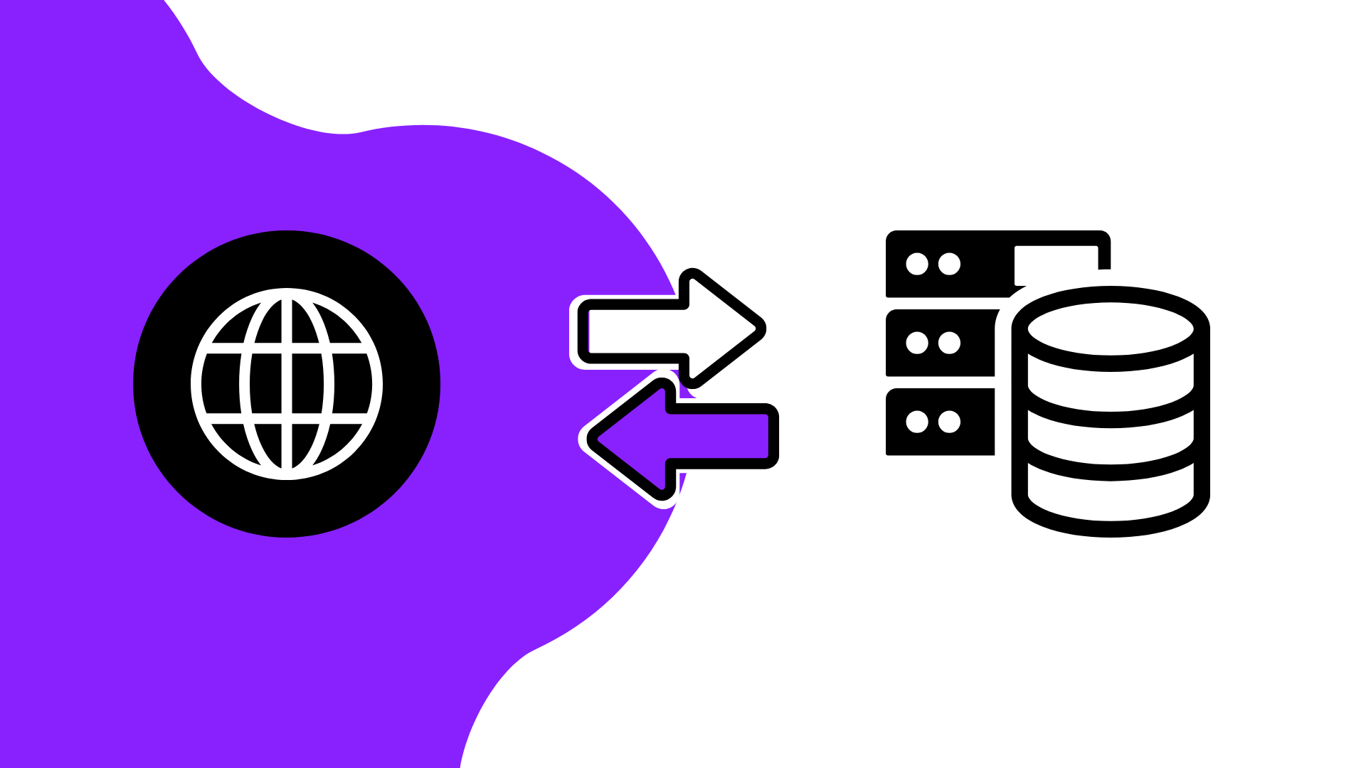 FranForge API REST